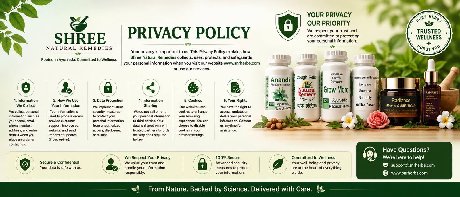 Privacy Policy