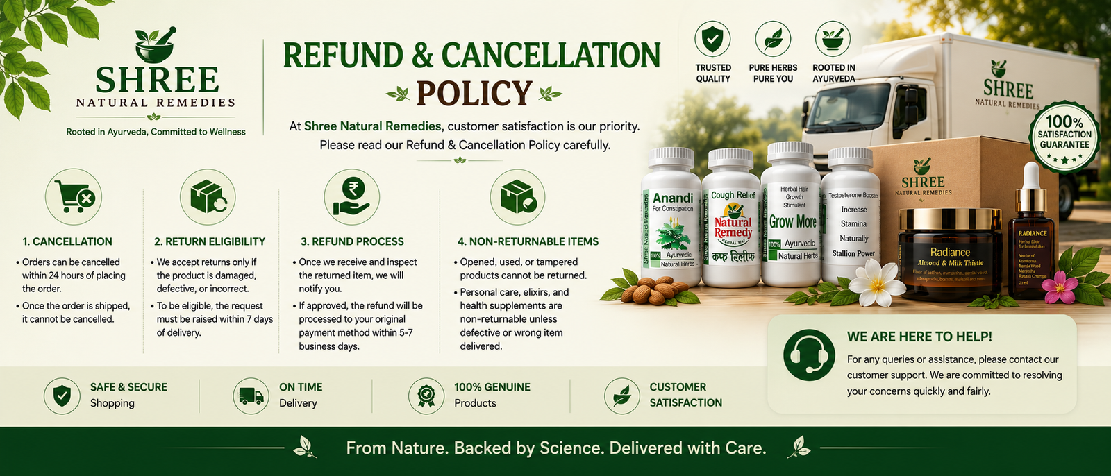Refund & Cancellation Policy